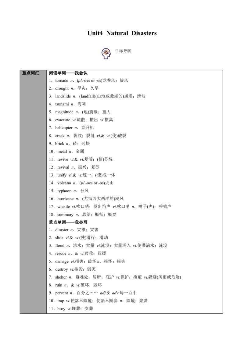 专题05.必修第1册　Unit4　NaturalDisasters（教师版）---2023届高三英语总复习（人教版2019）_3.2025英语总复习_2023年新高考资料_专项复习_2023届高三英语总复习