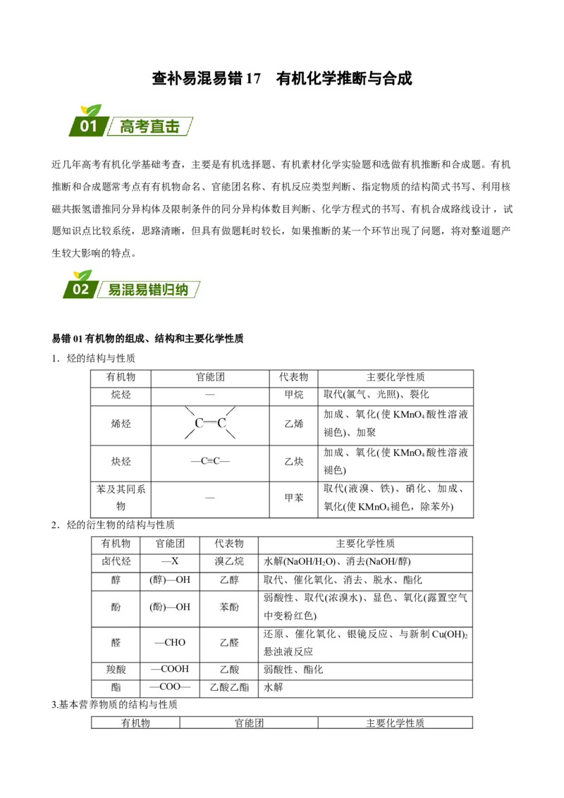 17有机化学推断与合成-暑假培优（原卷版）_2025秋高中《化学暑假衔接讲义》新高一、二、三（培优讲义+暑假作业本）_新高三化学暑假培优专练