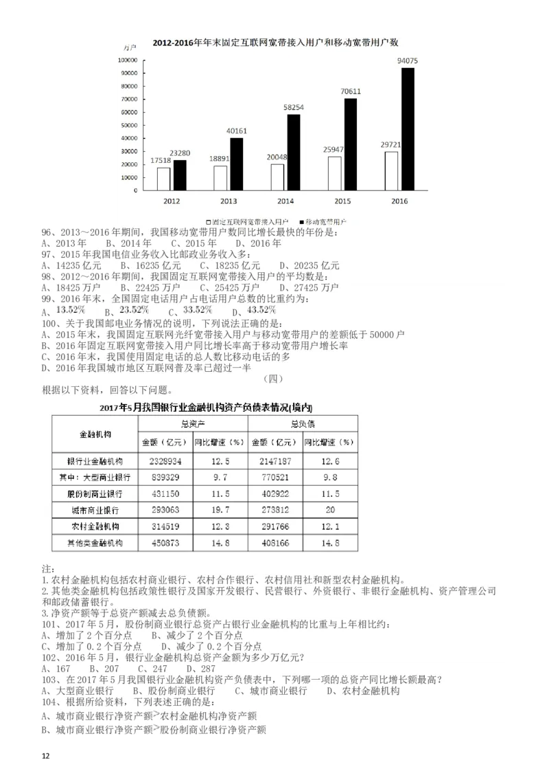 2018年421联考《行测》真题（湖南卷）_34省+国考真题_此文件夹为word版,不推荐使用_此word版为,不推荐使用_此word版为,不推荐使用_湖南公务员考试真题word版