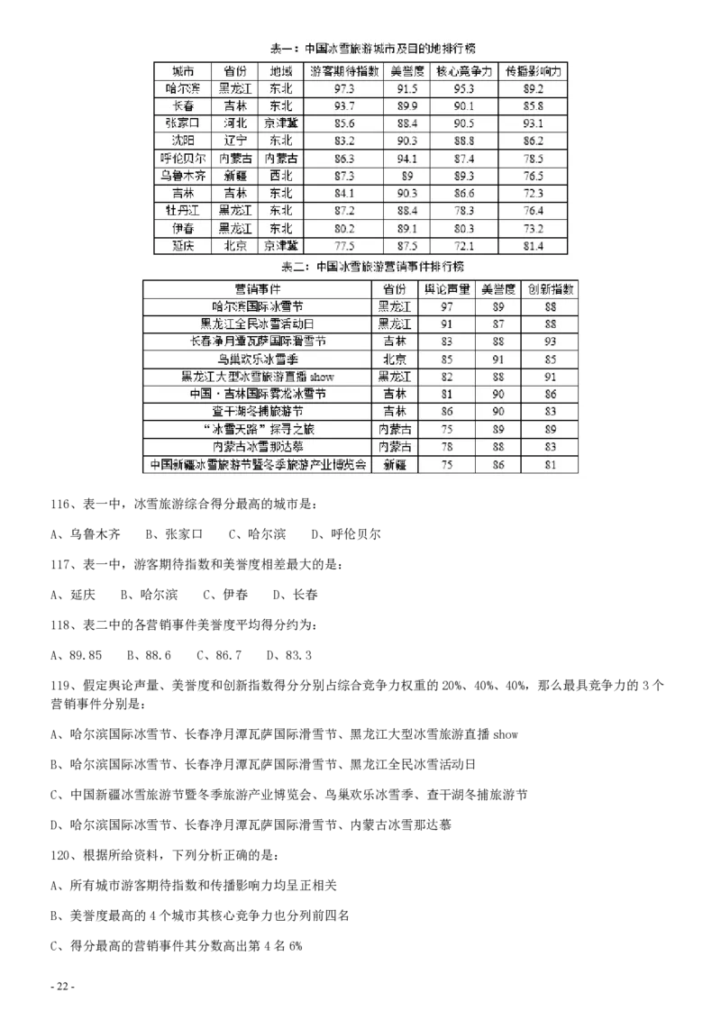 2017年422公务员联考《行测》真题（宁夏卷）_34省+国考真题_34省考+国考pdf版推荐用这个版本_34省行测+申论真题pdf推荐用这个版本_宁夏公务员考试真题&mdash;&mdash;行测10-21+23+24+25PDF版