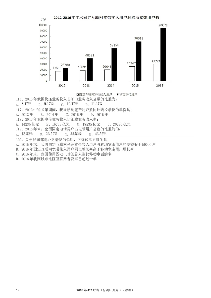 2018年421联考《行测》真题（天津卷）_34省+国考真题_此文件夹为word版,不推荐使用_此word版为,不推荐使用_此word版为,不推荐使用_天津公务员考试真题word版