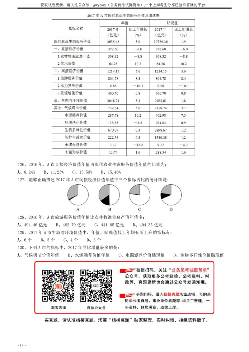 2020年0822青海公务员考试《行测》真题（B卷）_34省+国考真题_34省考+国考pdf版推荐用这个版本_34省行测+申论真题pdf推荐用这个版本_青海公务员考试真题pdf版_题目