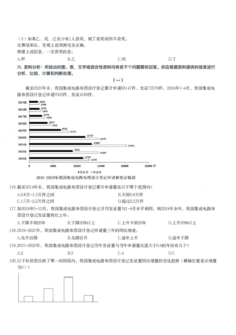 2025年国家公务员录用考试《行测》题（副省级）_34省+国考真题_34省考+国考pdf版推荐用这个版本_国考2000-2025真题pdf推荐用这个版本_2000-2025国考行测PDF_行测-真题