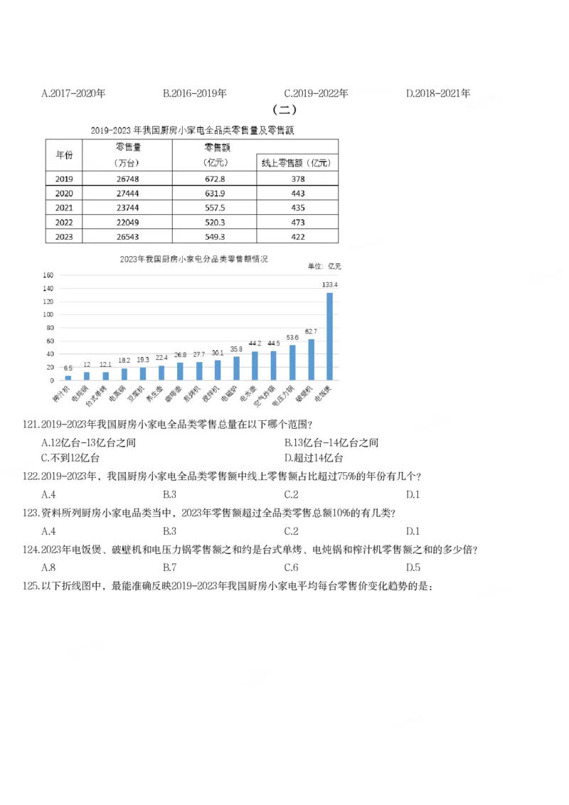 2025年国家公务员录用考试《行测》题（副省级）_34省+国考真题_34省考+国考pdf版推荐用这个版本_国考2000-2025真题pdf推荐用这个版本_2000-2025国考行测PDF_行测-真题