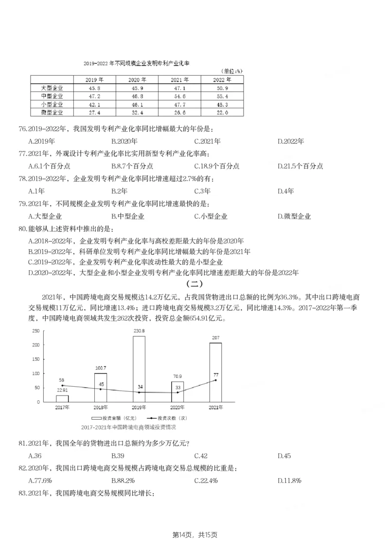 2023年山东省公务员录用考试《行测》试题_34省+国考真题_34省考+国考pdf版推荐用这个版本_34省行测+申论真题pdf推荐用这个版本_山东公务员考试真题pdf版_题目