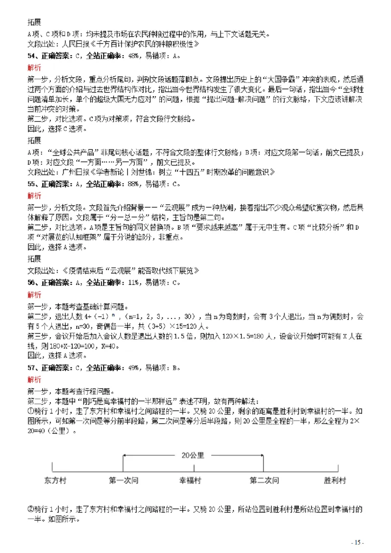 2021年0327湖南公务员考试《行测》真题参考答案及解析_34省+国考真题_34省考+国考pdf版推荐用这个版本_34省行测+申论真题pdf推荐用这个版本_湖南公务员考试真题pdf版_答案及解析