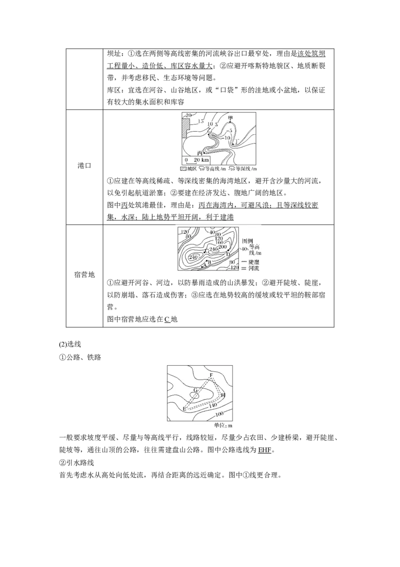 2024年高考地理一轮复习（新人教版）第1部分　第1章　课时3　等高线地形图的应用_9.2025地理总复习_2024年新高考资料_1.2024一轮复习_2024年高考地理一轮复习讲义（新人教版）