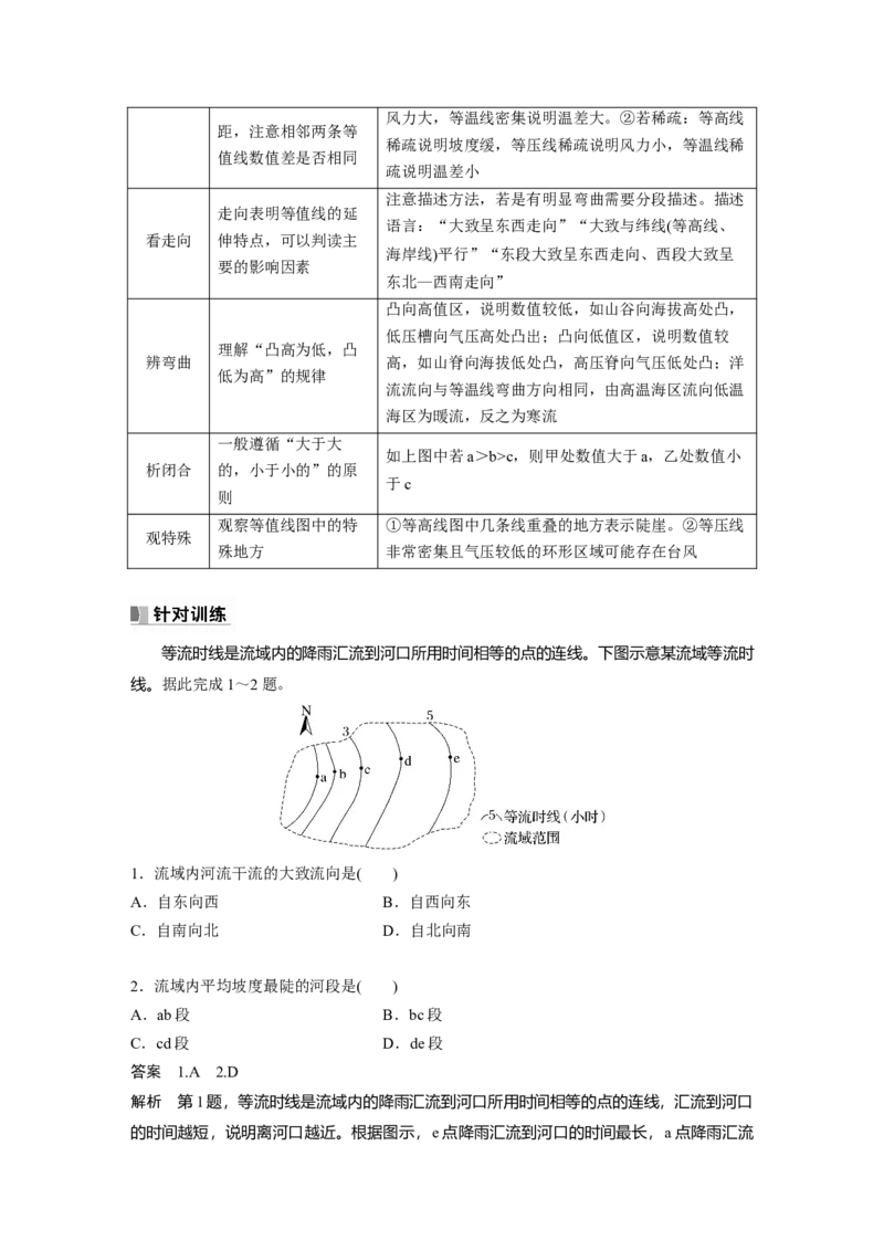 2024年高考地理一轮复习（新人教版）第1部分　第1章　课时3　等高线地形图的应用_9.2025地理总复习_2024年新高考资料_1.2024一轮复习_2024年高考地理一轮复习讲义（新人教版）