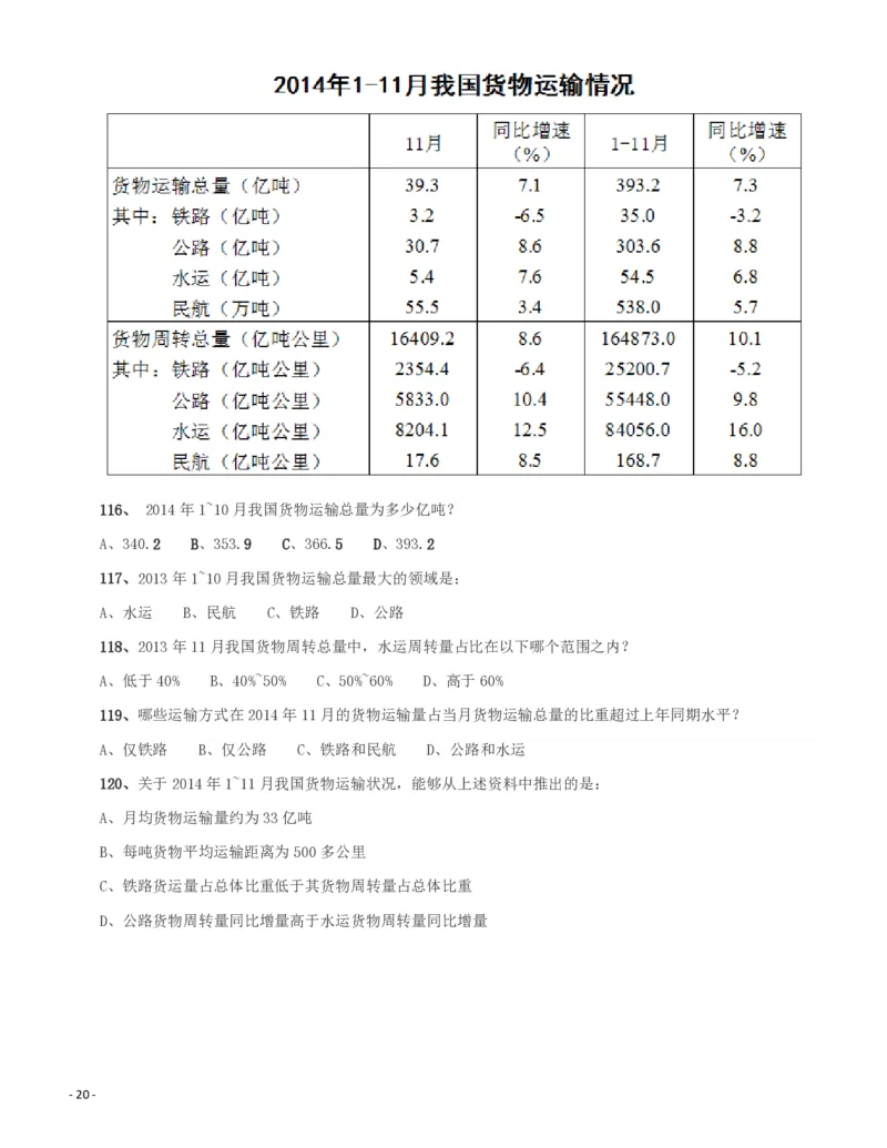 2016年423公务员联考《行测》（新疆卷）_34省+国考真题_34省考+国考pdf版推荐用这个版本_34省行测+申论真题pdf推荐用这个版本_新疆公务员考试真题pdf版_题目