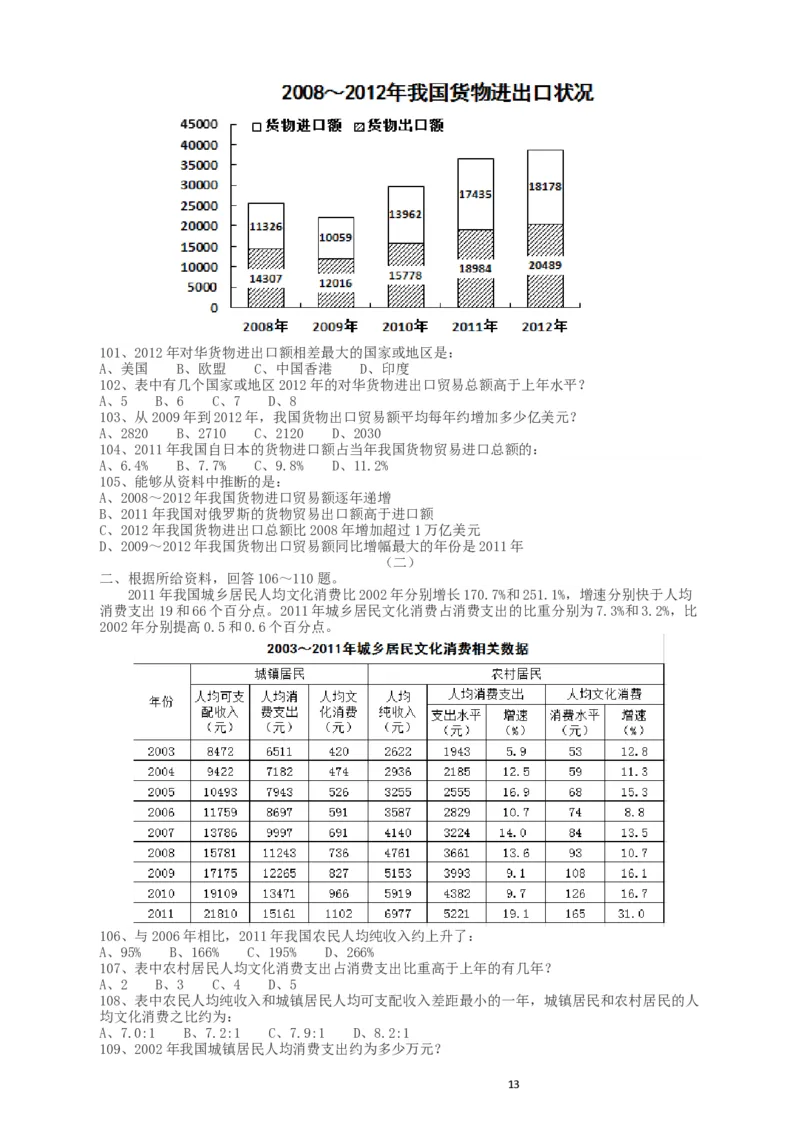 2015年河南公务员考试《行测》真题_34省+国考真题_此文件夹为word版,不推荐使用_此word版为,不推荐使用_此word版为,不推荐使用_此word版为,不推荐使用