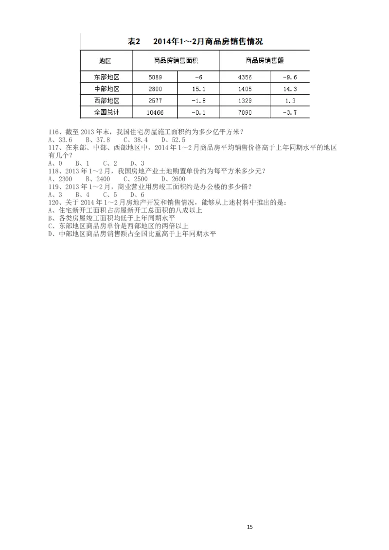 2015年河南公务员考试《行测》真题_34省+国考真题_此文件夹为word版,不推荐使用_此word版为,不推荐使用_此word版为,不推荐使用_此word版为,不推荐使用