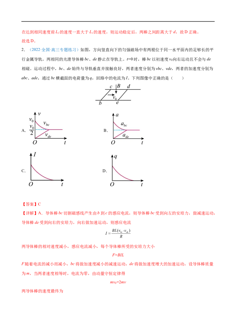 难点24动量观点在电磁感应中的应用&mdash;&mdash;全攻略备战2023年高考物理一轮重难点复习（解析版）_4.2025物理总复习_2023年新高复习资料_一轮复习