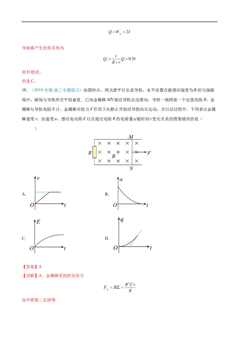 难点24动量观点在电磁感应中的应用&mdash;&mdash;全攻略备战2023年高考物理一轮重难点复习（解析版）_4.2025物理总复习_2023年新高复习资料_一轮复习