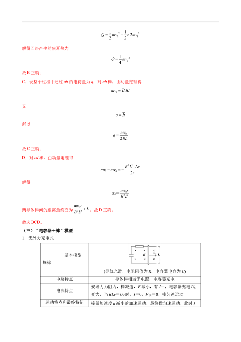 难点24动量观点在电磁感应中的应用&mdash;&mdash;全攻略备战2023年高考物理一轮重难点复习（解析版）_4.2025物理总复习_2023年新高复习资料_一轮复习
