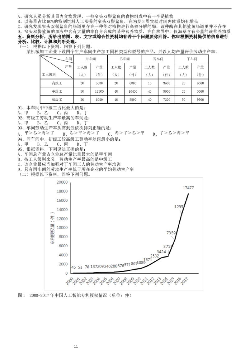 2019年420联考《行测》真题（广西卷）_34省+国考真题_此文件夹为word版,不推荐使用_此word版为,不推荐使用_此word版为,不推荐使用_广西公务员考试真题word版