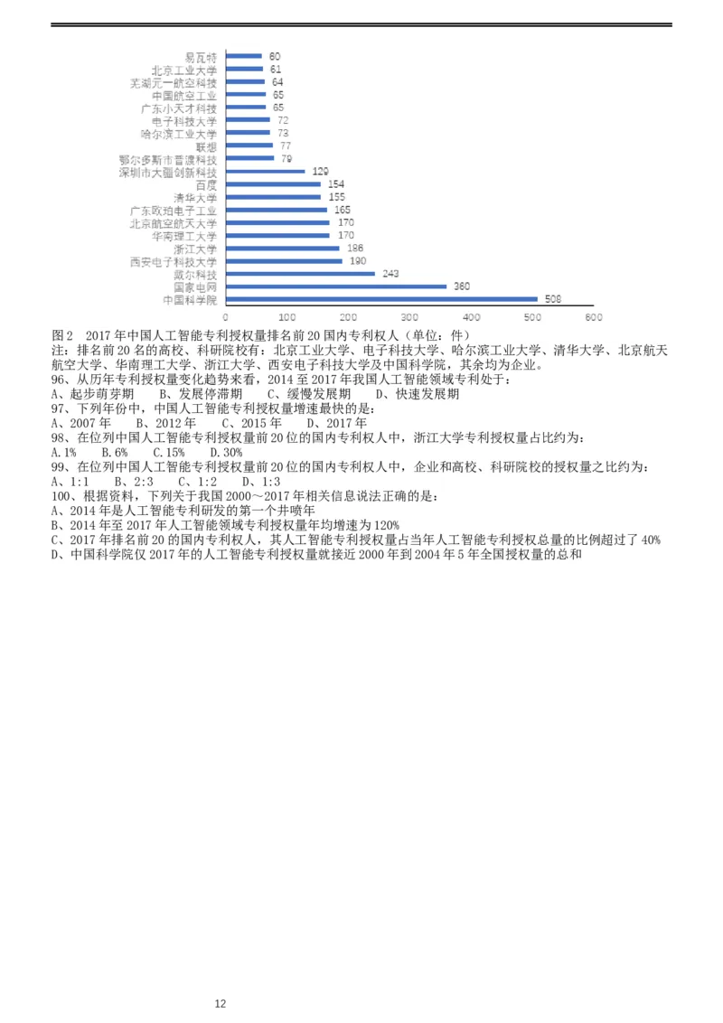 2019年420联考《行测》真题（广西卷）_34省+国考真题_此文件夹为word版,不推荐使用_此word版为,不推荐使用_此word版为,不推荐使用_广西公务员考试真题word版