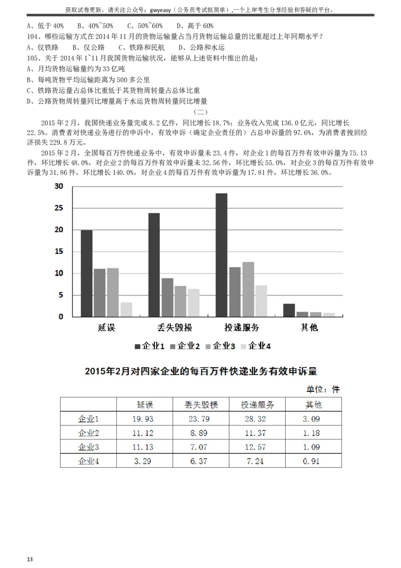 2016年423公务员联考《行测》（山西卷）_34省+国考真题_此文件夹为word版,不推荐使用_此word版为,不推荐使用_此word版为,不推荐使用_山西公务员考试真题word版