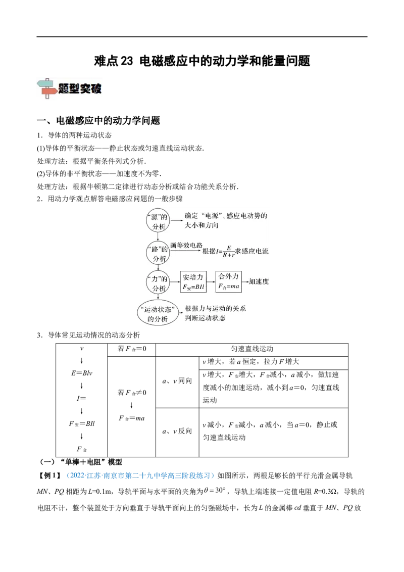 难点23电磁感应中的动力学和能量问题&mdash;&mdash;全攻略备战2023年高考物理一轮重难点复习（解析版）_4.2025物理总复习_2023年新高复习资料_一轮复习