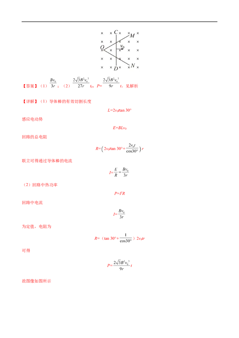 难点23电磁感应中的动力学和能量问题&mdash;&mdash;全攻略备战2023年高考物理一轮重难点复习（解析版）_4.2025物理总复习_2023年新高复习资料_一轮复习