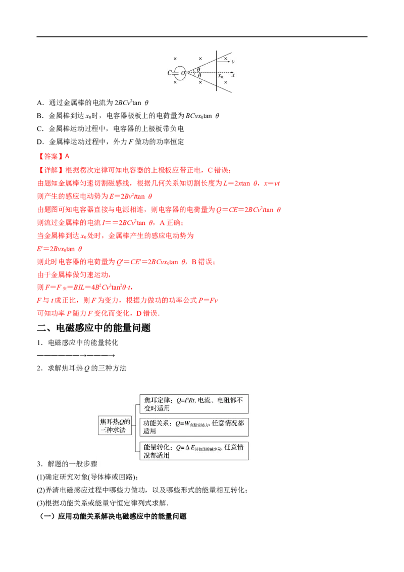 难点23电磁感应中的动力学和能量问题&mdash;&mdash;全攻略备战2023年高考物理一轮重难点复习（解析版）_4.2025物理总复习_2023年新高复习资料_一轮复习