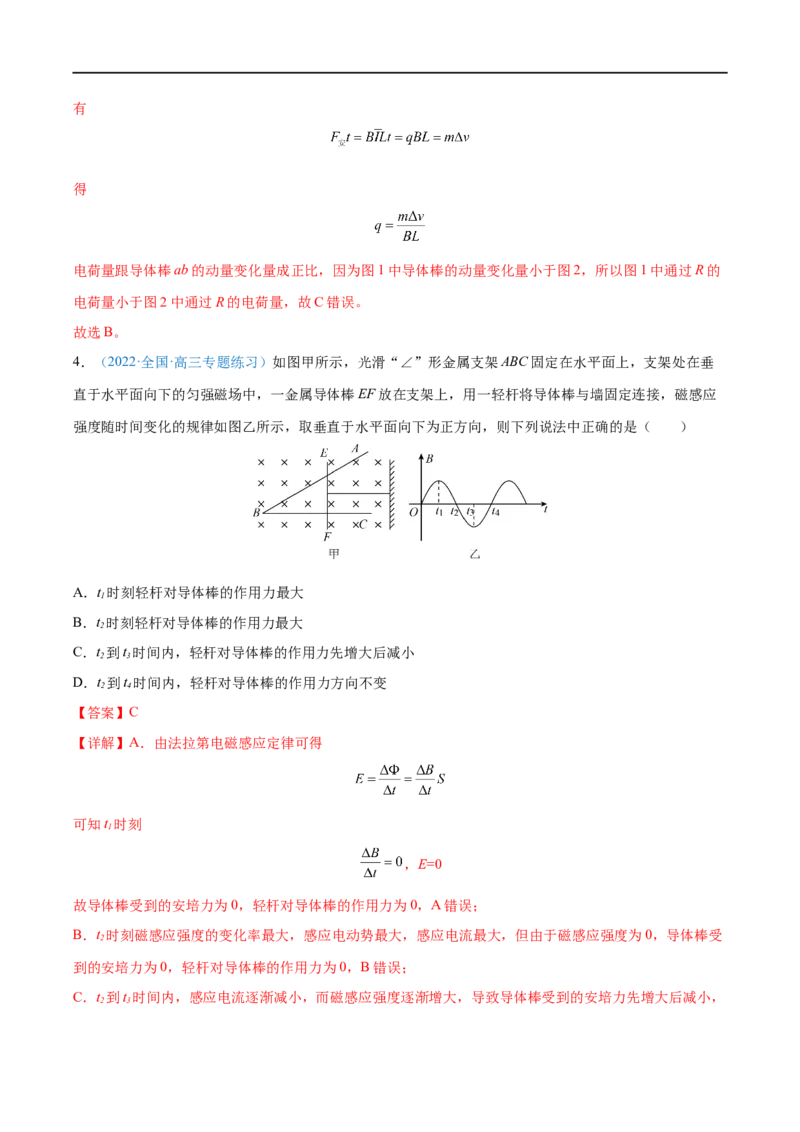 难点23电磁感应中的动力学和能量问题&mdash;&mdash;全攻略备战2023年高考物理一轮重难点复习（解析版）_4.2025物理总复习_2023年新高复习资料_一轮复习