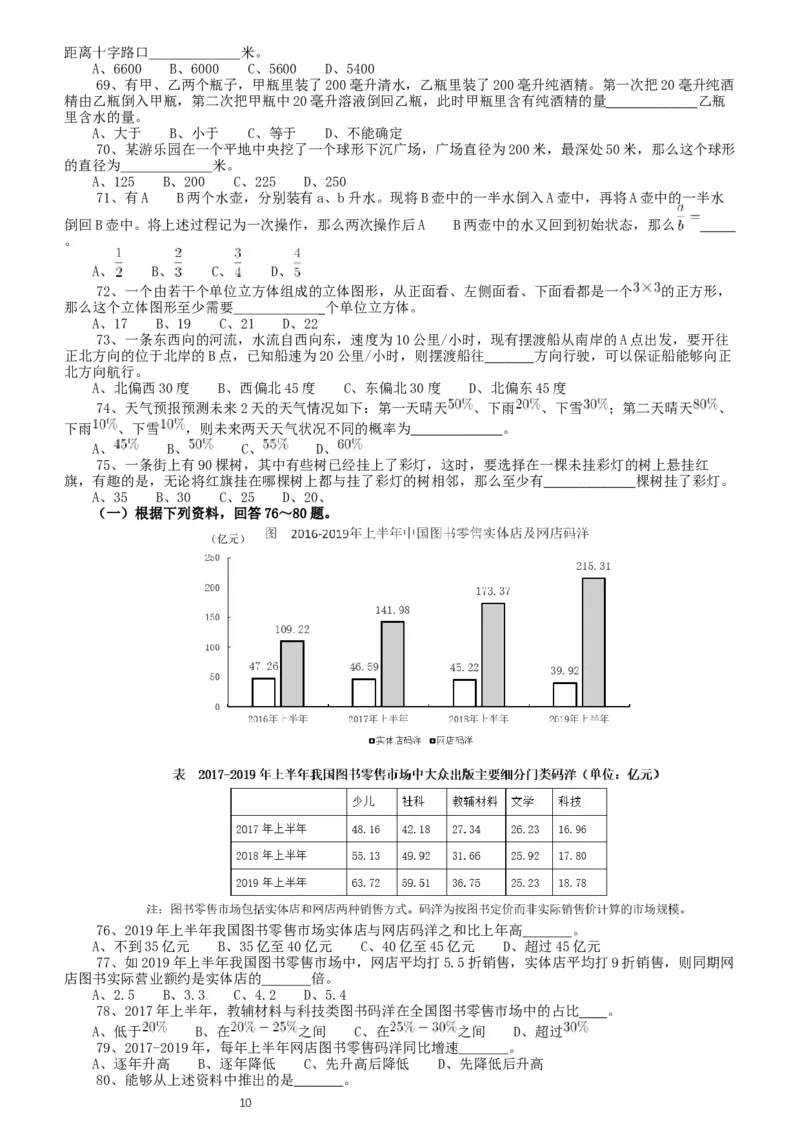 2020年上海公务员考试《行测》真题（B类）_34省+国考真题_此文件夹为word版,不推荐使用_此word版为,不推荐使用_此word版为,不推荐使用_题目