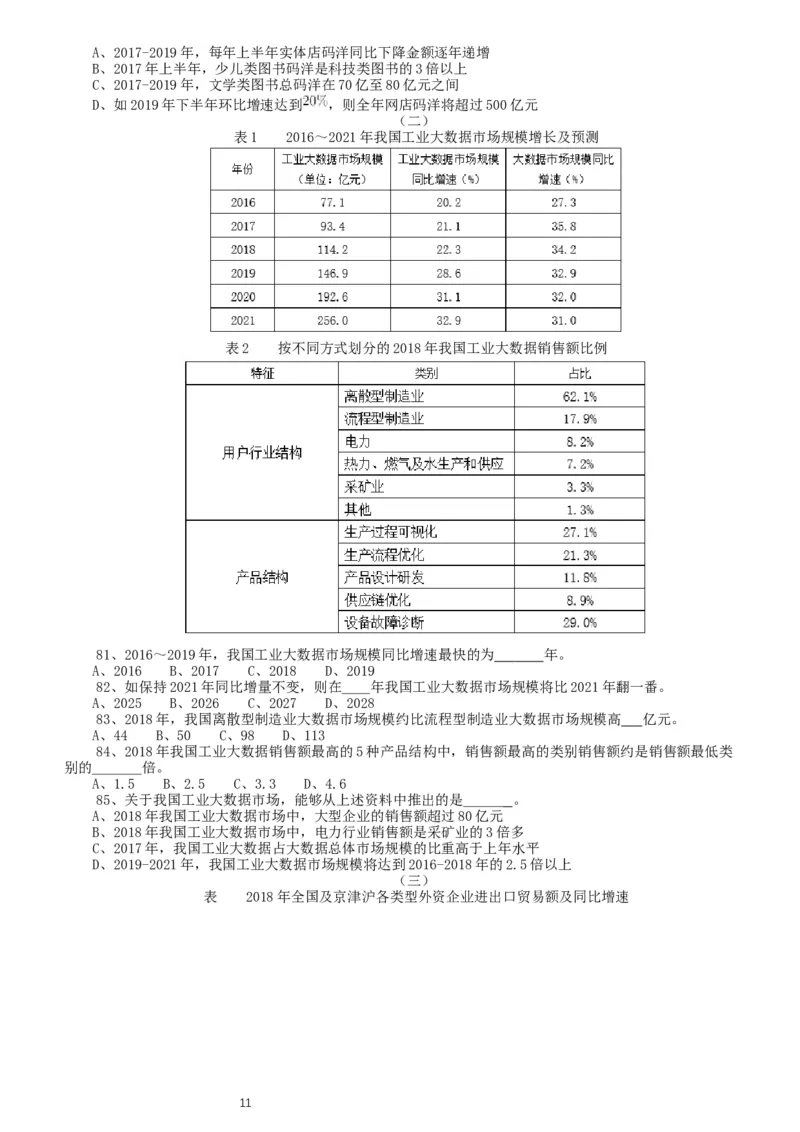 2020年上海公务员考试《行测》真题（B类）_34省+国考真题_此文件夹为word版,不推荐使用_此word版为,不推荐使用_此word版为,不推荐使用_题目