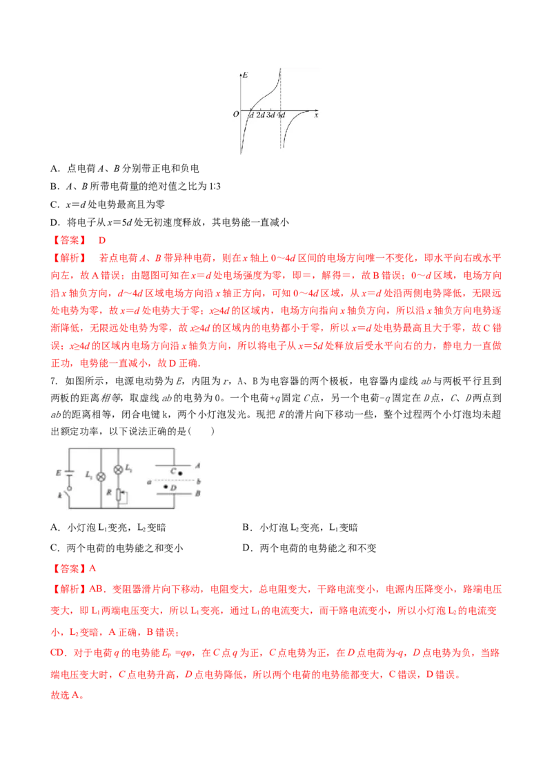 黄金卷08-赢在高考&middot;黄金8卷备战2024年高考物理模拟卷（江苏卷专用）（解析版）_4.2025物理总复习_2024年新高考资料_4.2024高考模拟预测试卷