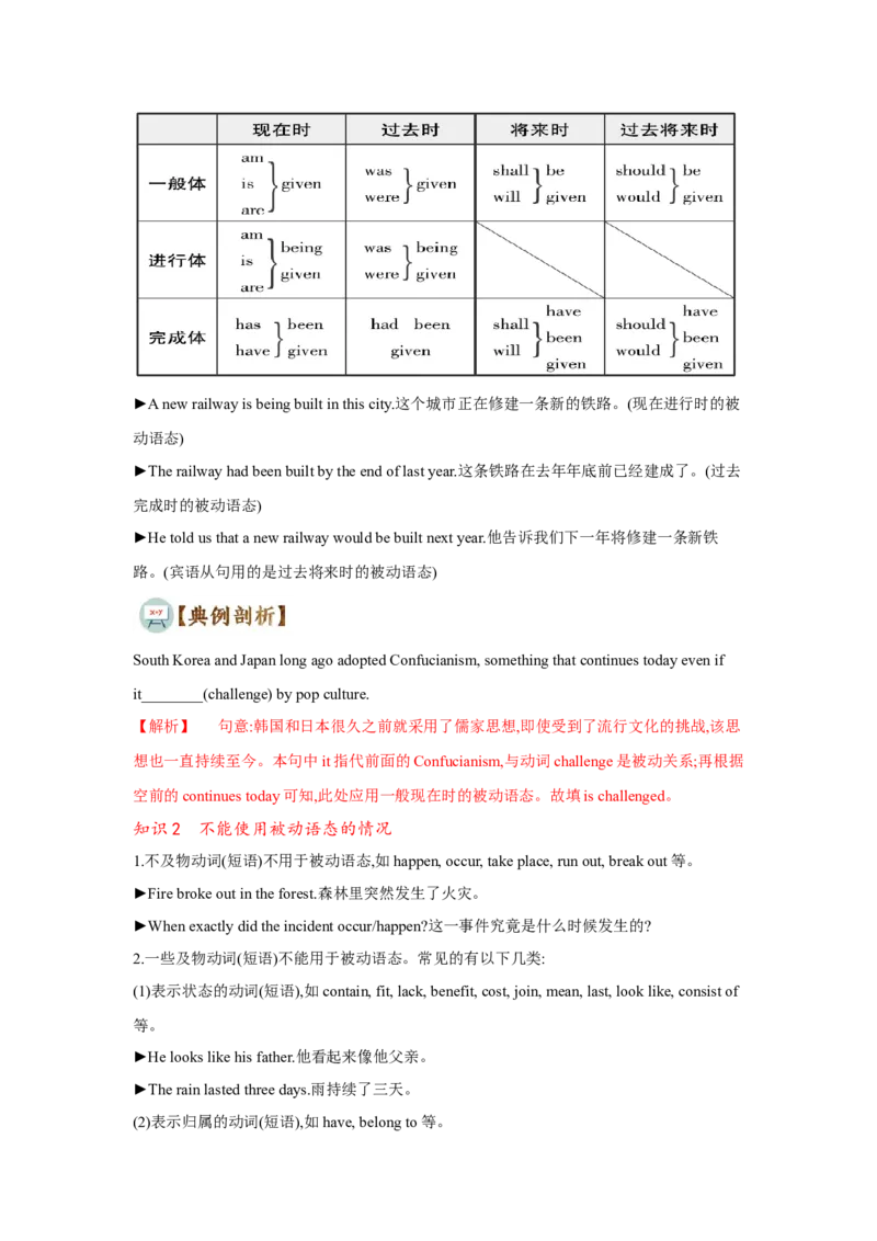 专题01动词时态、语态和主谓一致（通用版）（解析版）_3.2025英语总复习_赠品通用版（老高考）复习资料_二轮复习_2023高考英语二轮复习重难考点（新题型）突破（通用版）2863110