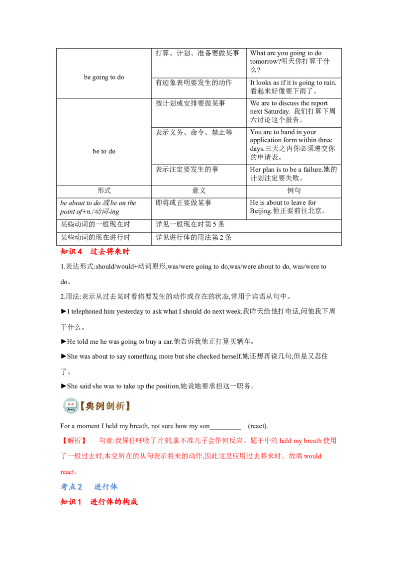 专题01动词时态、语态和主谓一致（通用版）（解析版）_3.2025英语总复习_赠品通用版（老高考）复习资料_二轮复习_2023高考英语二轮复习重难考点（新题型）突破（通用版）2863110