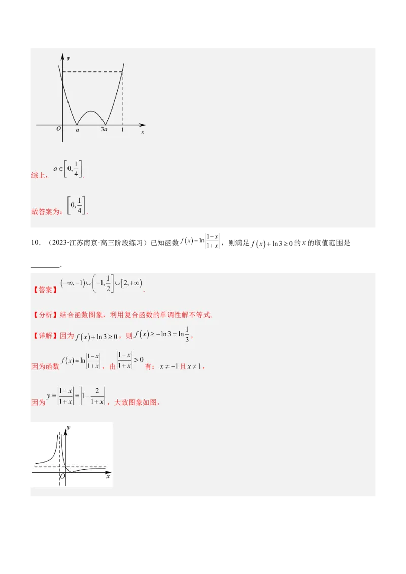 专题03函数的图象与应用（练）（解析版）_2.2025数学总复习_2023年新高考资料_二轮复习_备战2023年高考数学二轮复习考点精讲练（新教材&middot;新高考）