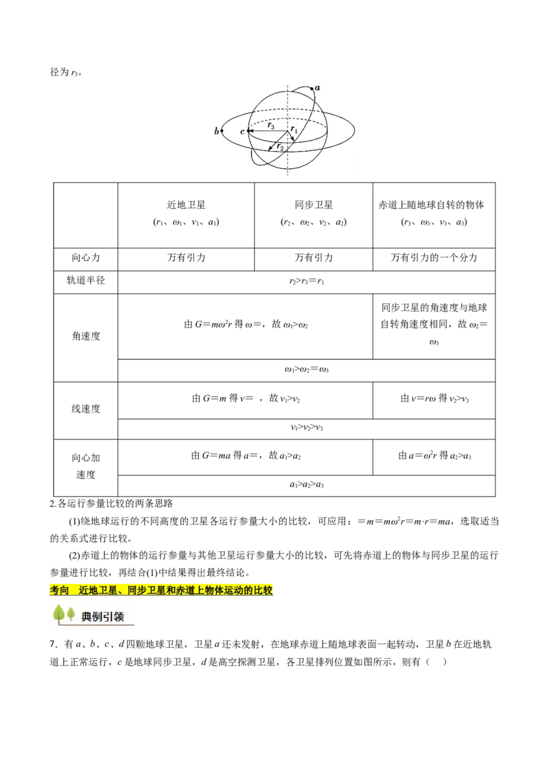 考点20人造卫星宇宙速度&nbsp;（核心考点精讲精练）（解析版）_4.2025物理总复习_2025年新高考资料_一轮复习_备战2025年高考物理一轮复习考点帮（新高考通用）