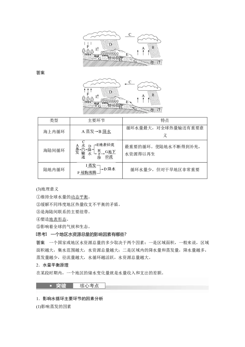 2024年高考地理一轮复习（新人教版）第1部分　第4章　课时20　水循环_9.2025地理总复习_2024年新高考资料_1.2024一轮复习_2024年高考地理一轮复习讲义（新人教版）