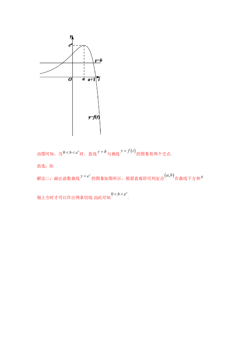 专题03导数及其应用（选填题）（理科专用）（教师版）_2.2025数学总复习_赠品通用版（老高考）复习资料_专项复习_五年（2018-2022）高考数学真题分项汇编（全国通用）
