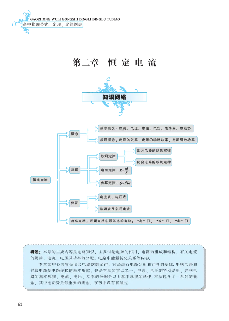 选修模块第二章恒定电流-高中物理公式、定理、定律图表（必修选修）_4.2025物理总复习_2023年新高复习资料_专项复习_高中物理公式、定理、定律图表（必修+选修）