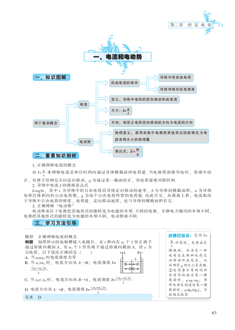 选修模块第二章恒定电流-高中物理公式、定理、定律图表（必修选修）_4.2025物理总复习_2023年新高复习资料_专项复习_高中物理公式、定理、定律图表（必修+选修）