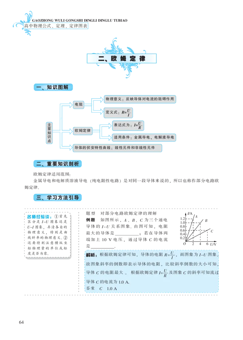 选修模块第二章恒定电流-高中物理公式、定理、定律图表（必修选修）_4.2025物理总复习_2023年新高复习资料_专项复习_高中物理公式、定理、定律图表（必修+选修）