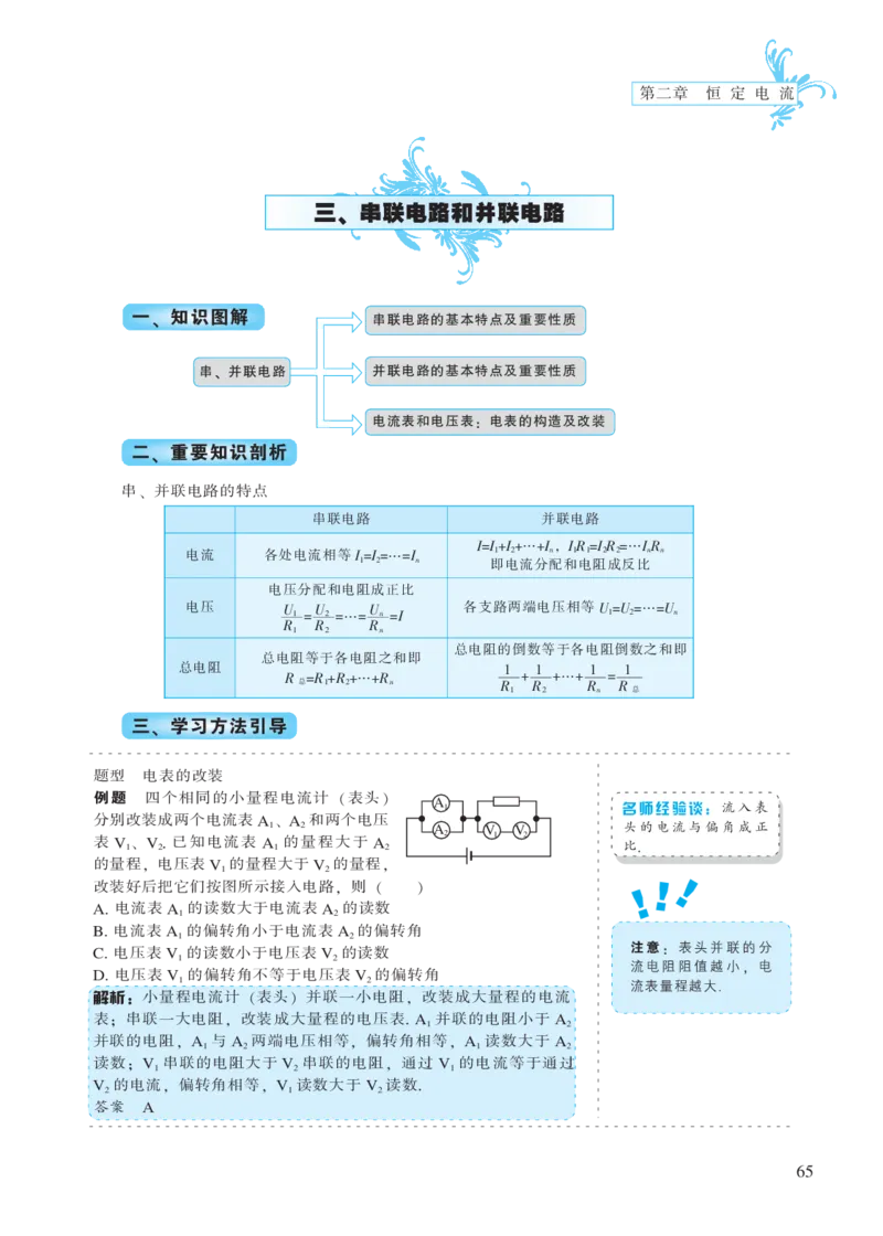 选修模块第二章恒定电流-高中物理公式、定理、定律图表（必修选修）_4.2025物理总复习_2023年新高复习资料_专项复习_高中物理公式、定理、定律图表（必修+选修）