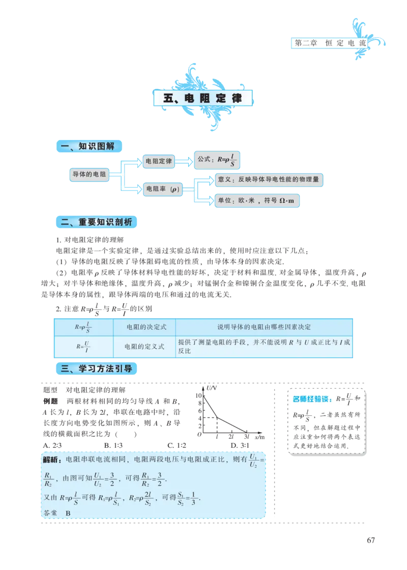 选修模块第二章恒定电流-高中物理公式、定理、定律图表（必修选修）_4.2025物理总复习_2023年新高复习资料_专项复习_高中物理公式、定理、定律图表（必修+选修）