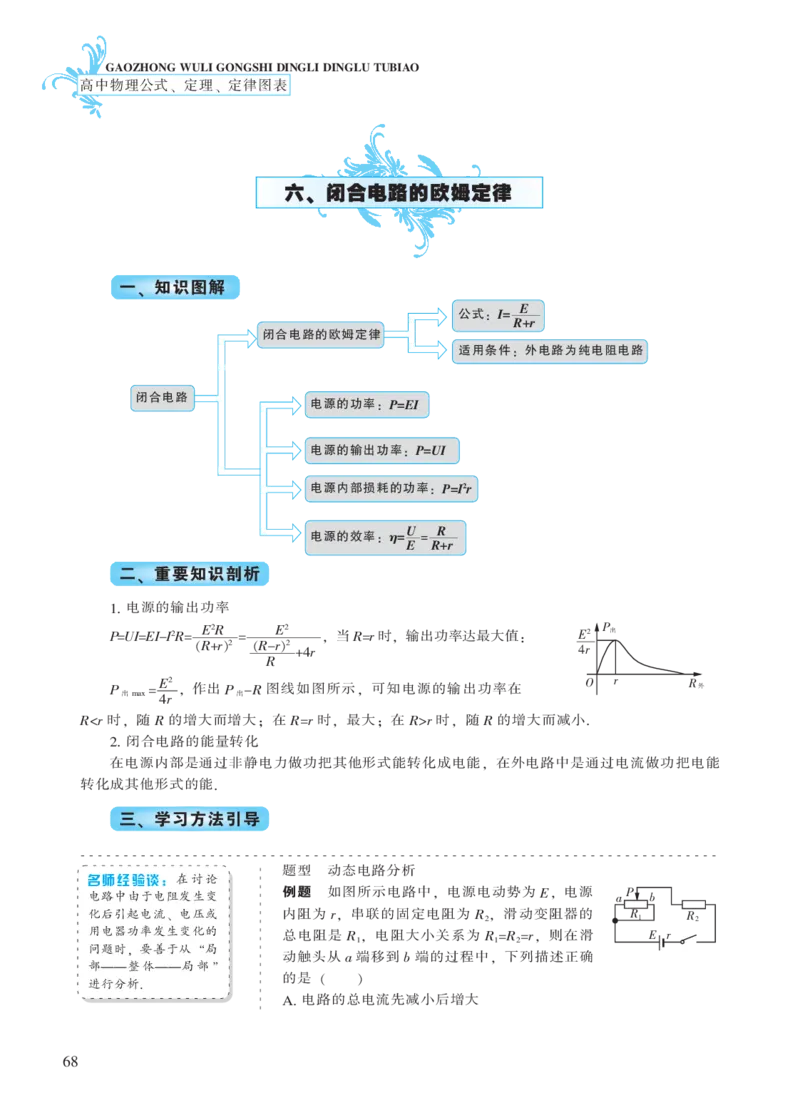 选修模块第二章恒定电流-高中物理公式、定理、定律图表（必修选修）_4.2025物理总复习_2023年新高复习资料_专项复习_高中物理公式、定理、定律图表（必修+选修）