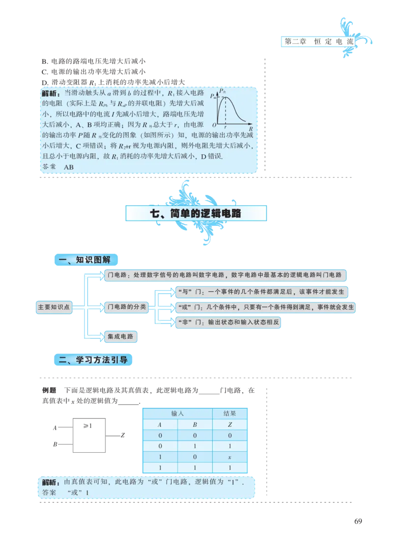 选修模块第二章恒定电流-高中物理公式、定理、定律图表（必修选修）_4.2025物理总复习_2023年新高复习资料_专项复习_高中物理公式、定理、定律图表（必修+选修）
