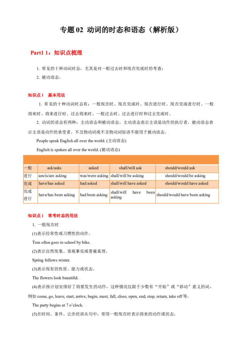专题02动词（解释版）_3.2025英语总复习_2023年新高考资料_专项复习_2023年高考英语知识清单(强化版)(原卷+解析卷)_专题02动词2023年高考英语知识清单(强化版)(原卷+解析卷)