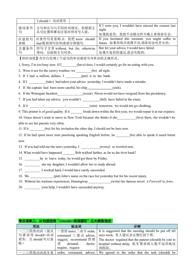 专题09虚拟语气三大类用法归纳（讲案）-上好课2024年高考英语一轮复习知识清单（全国通用）原卷版_3.2025英语总复习_2025年新高考资料_一轮复习_2025年高考英语一轮复习知识清单