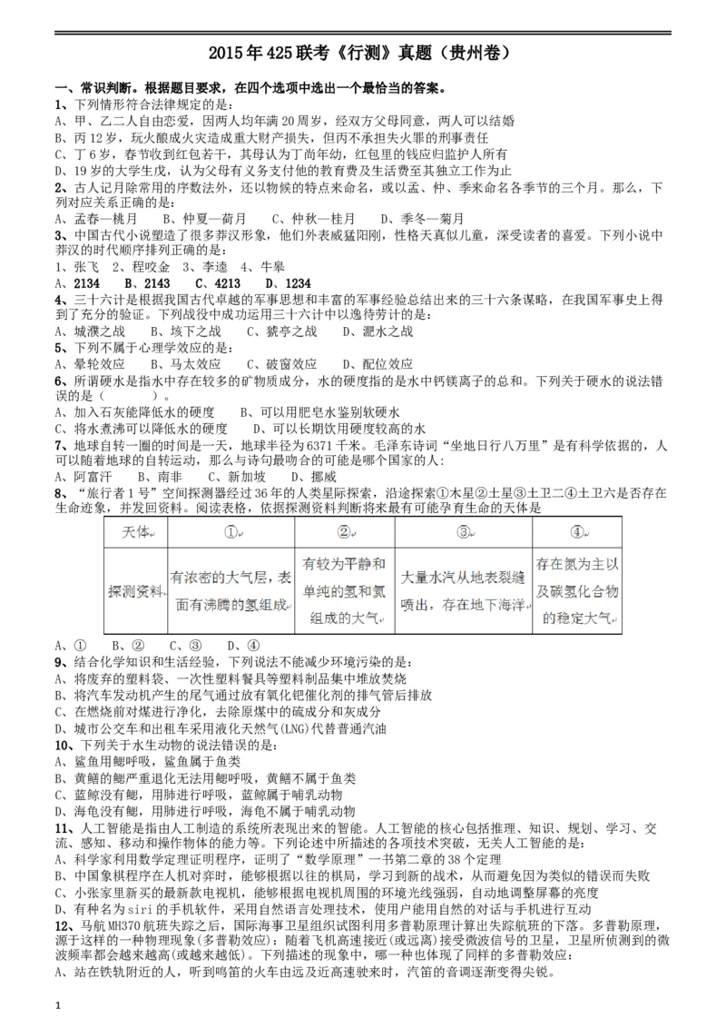 2015年425联考《行测》真题（贵州卷）_34省+国考真题_此文件夹为word版,不推荐使用_此word版为,不推荐使用_此word版为,不推荐使用_贵州公务员考试真题word版