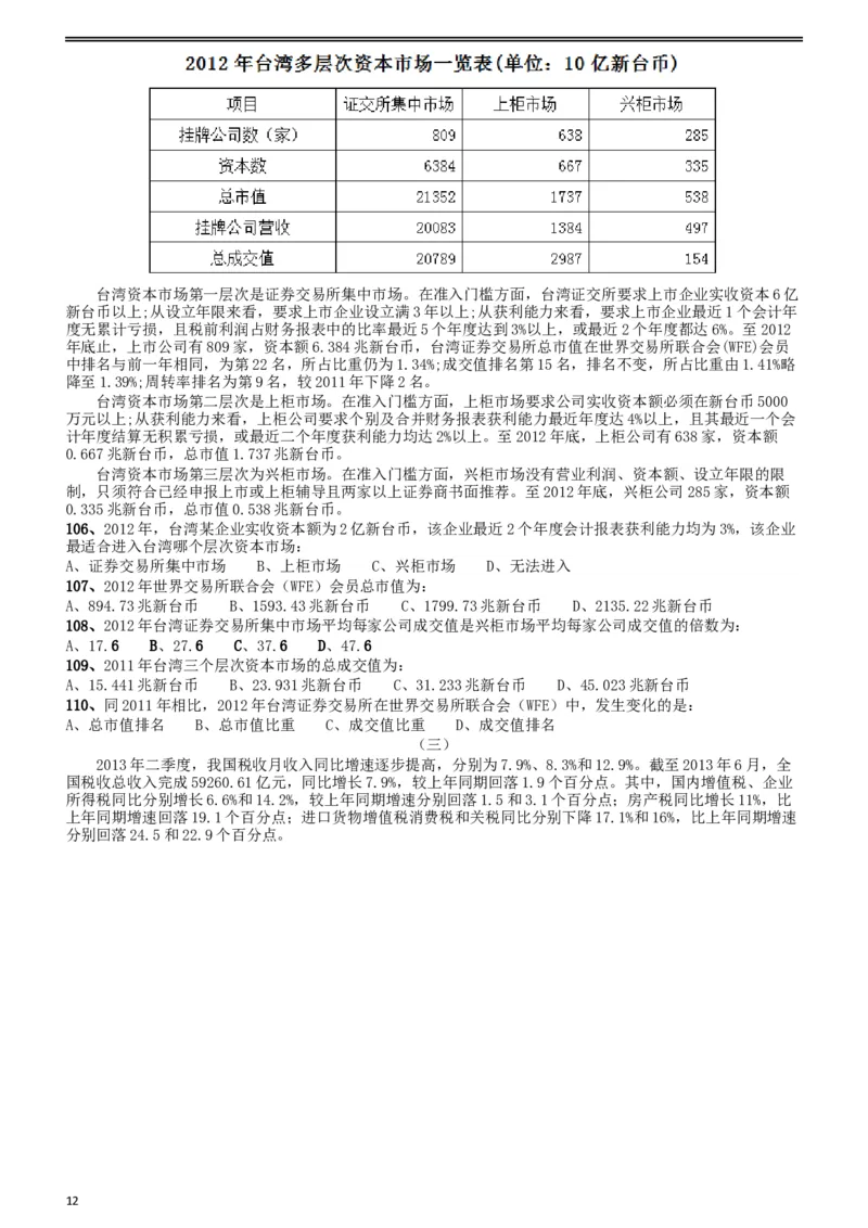2015年425联考《行测》真题（贵州卷）_34省+国考真题_此文件夹为word版,不推荐使用_此word版为,不推荐使用_此word版为,不推荐使用_贵州公务员考试真题word版