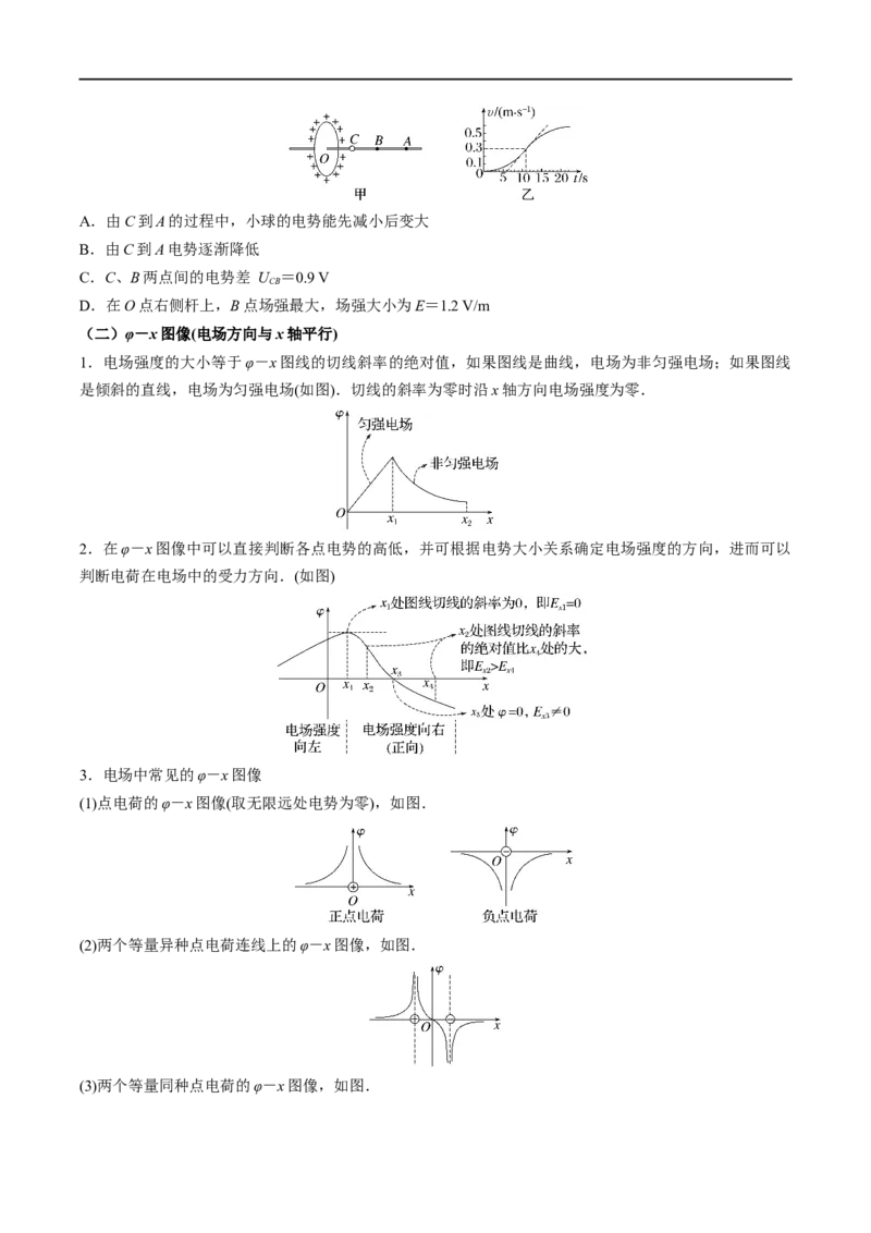 难点14电场性质的综合应用&mdash;&mdash;全攻略备战2023年高考物理一轮重难点复习（原卷版）_4.2025物理总复习_2023年新高复习资料_一轮复习_全攻略备战2023年高考物理一轮重难点复习