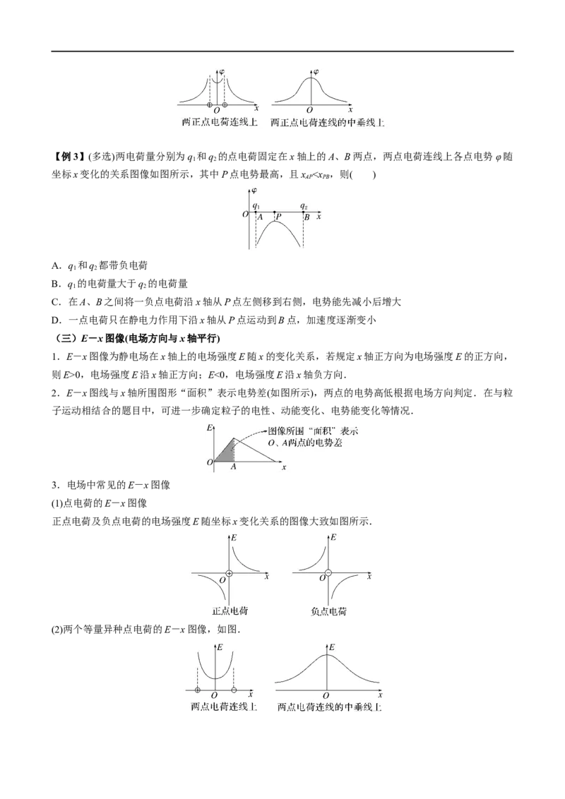 难点14电场性质的综合应用&mdash;&mdash;全攻略备战2023年高考物理一轮重难点复习（原卷版）_4.2025物理总复习_2023年新高复习资料_一轮复习_全攻略备战2023年高考物理一轮重难点复习