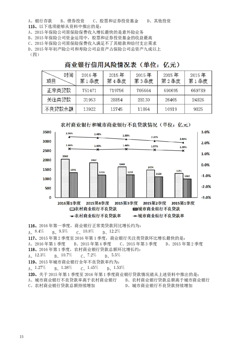 2016年重庆市公务员考试《行测》真题（下半年卷）_34省+国考真题_此文件夹为word版,不推荐使用_此word版为,不推荐使用_此word版为,不推荐使用_题目
