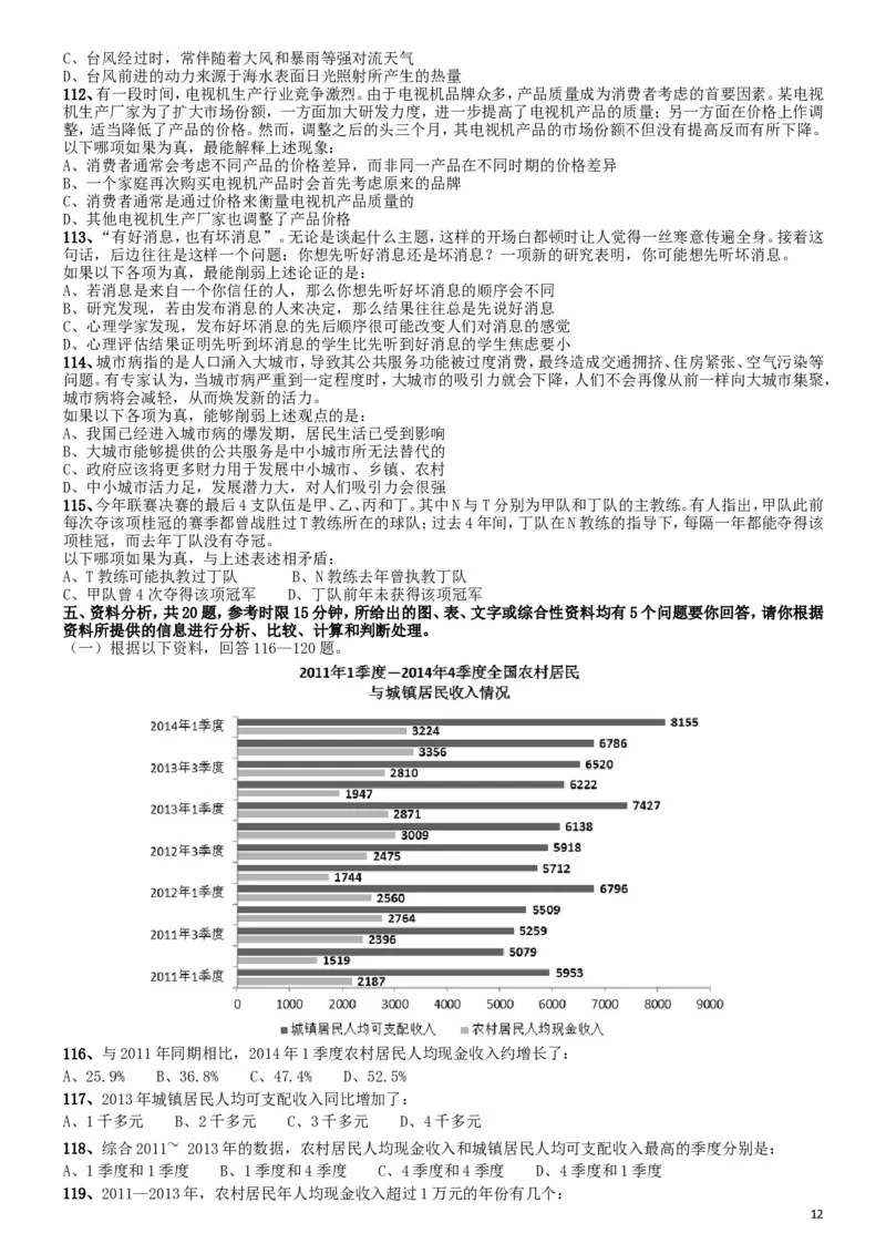 2015年国家公务员考试《行测》真题卷（副省级)_34省+国考真题_此文件夹为word版,不推荐使用_此word版为,不推荐使用_此word版为,不推荐使用_国考2000-2022真题
