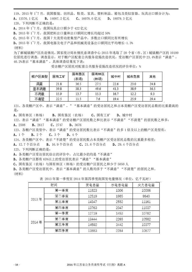 2016年0312江苏公务员考试《行测》真题（A卷）_34省+国考真题_34省考+国考pdf版推荐用这个版本_34省行测+申论真题pdf推荐用这个版本_江苏公务员考试真题pdf版_行测题目
